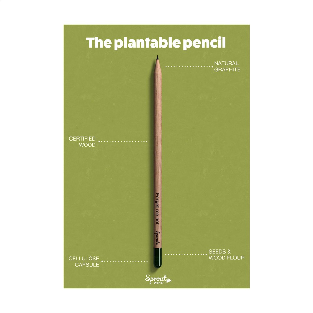 Sproutworld Sharpened Pencil potlood
